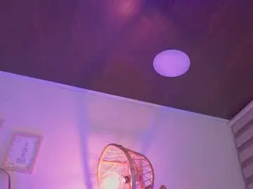 Chaturbate Live Sex Cam of michelle_chang