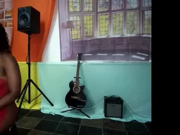 Chaturbate Sex Chat of moghelslay