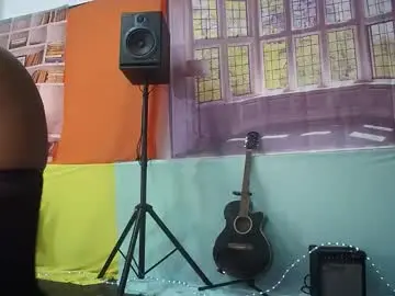 Chaturbate Sex Chat of moghelslay