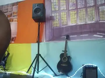 Chaturbate Sex Chat of moghelslay