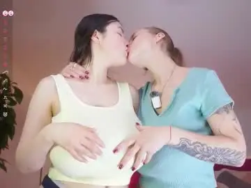 Chaturbate Sex Chat of sweetyoops