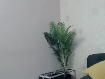 Chaturbate Adult Webcams of danyelcarter