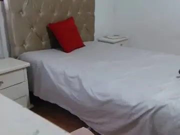 Chaturbate Adult Webcam of girlvictoria