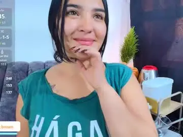 Chaturbate Live Porn of meli__brown