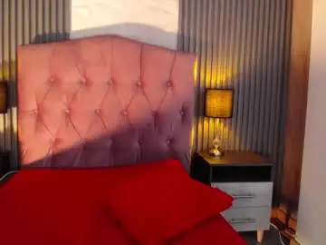 Chaturbate Adult Webcam of alice_sweetmomma