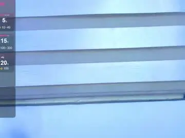 Chaturbate Watch Live Sex Cams of anamariiarios