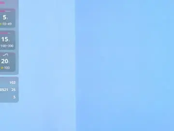 Chaturbate Nude Webcam of anamariiarios