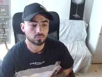 Chaturbate Live Porn of federico_ojitosverdes