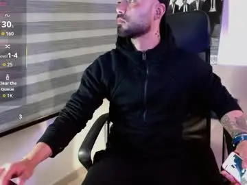 Chaturbate Nude Webcam of federico_ojitosverdes