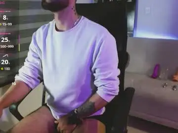 Chaturbate Watch Live Sex Cams of federico_ojitosverdes