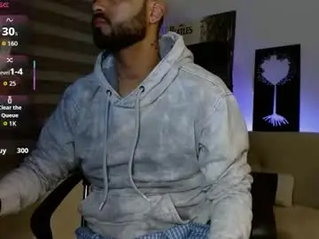 Chaturbate Free Live Porn of federico_ojitosverdes