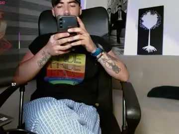 Chaturbate Best live sex cam show of federico_ojitosverdes