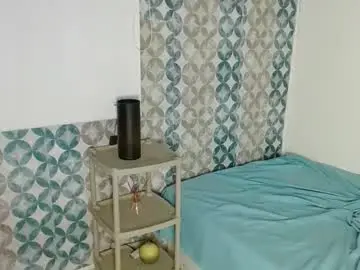 Chaturbate Adult Webcam of katharinasmith