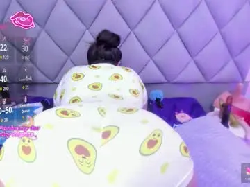 Chaturbate Nude Webcam of luisanaboob