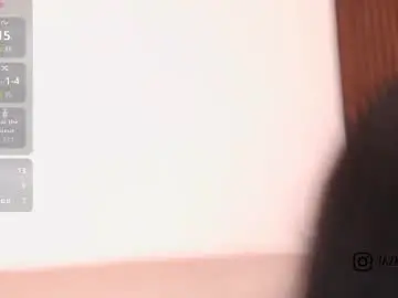 Chaturbate Adult Webcams of jazmincb