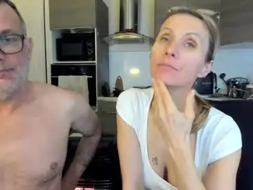 Chaturbate Free Porn Cam of munishpunish