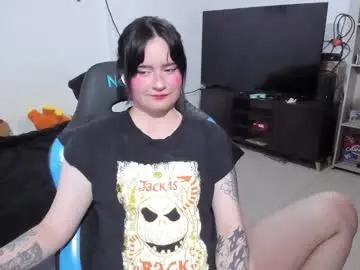 Chaturbate Adult Video Chat of neeko_lol_