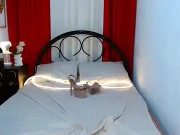 Chaturbate Private Sex Chat of urcaptivatingmaria