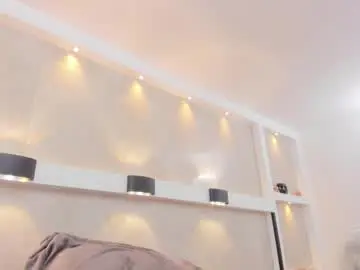 Chaturbate Live Porn of anette_cooper