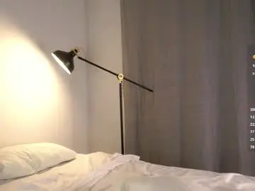 Chaturbate Free Porn Cam of emmiemurray