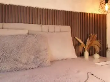 Chaturbate Adult Webcams of shanonclark