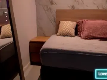 Chaturbate Sex Chat of sofiagomez_1