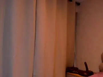 Chaturbate Private Sex Chat of sofiagomez_1