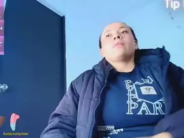 Chaturbate Best Webcam of _honey1_