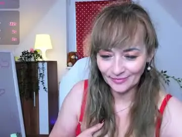 Chaturbate Private Sex Chat of naughtymilane