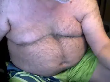 Chaturbate Private Sex Chat of priapisman