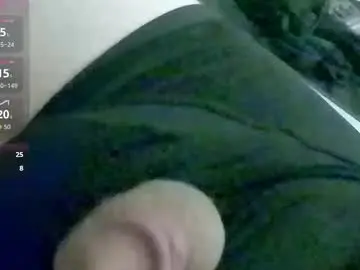 Chaturbate Adult Webcam of rick18211