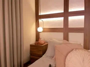 Chaturbate Live Sex Cam of adhara_black01