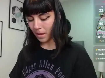 Chaturbate Free Live Porn of amy__adams1