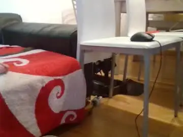 Chaturbate Adult Webcams of eder1988