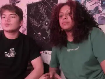 Chaturbate Live Sex Cam of hothoneychile