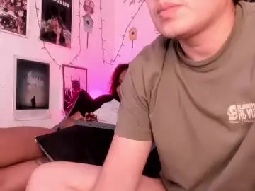 Chaturbate Private Sex Chat of hothoneychile