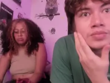 Chaturbate Nude Webcam of hothoneychile