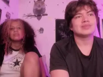 Chaturbate Sex Cam of hothoneychile