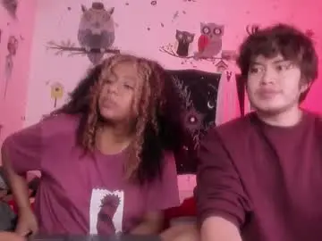 Chaturbate Private Sex Chat of hothoneychile