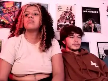 Chaturbate Private Sex Chat of hothoneychile