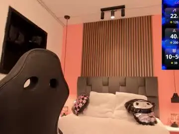 Chaturbate Live Sex Cam of melany_heaven