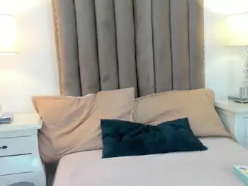 Chaturbate Adult Webcams of riby_