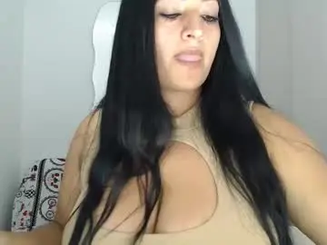 Chaturbate Adult Video Chat of melissa_sexytits