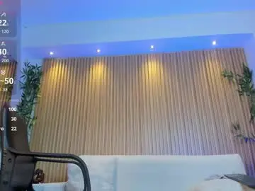 Chaturbate Free Porn Cam of paulina_sweett