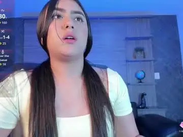 Chaturbate Nude Webcam of paulina_sweett