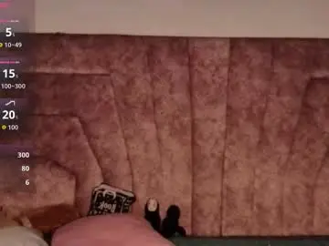 Chaturbate Sex Cam of arikatorres