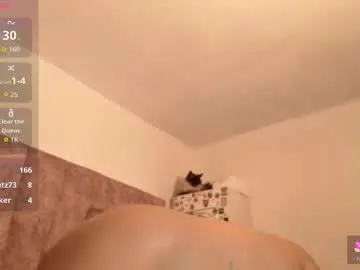 Chaturbate Nude Webcam of arikatorres