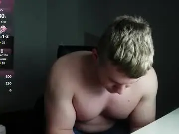 Chaturbate Live Porn of eric_poston