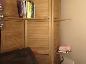 Chaturbate Best Webcam of silly_cybin