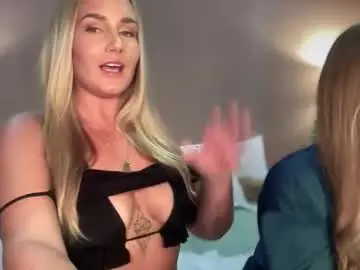 Chaturbate Nude Webcam of swedish_candii